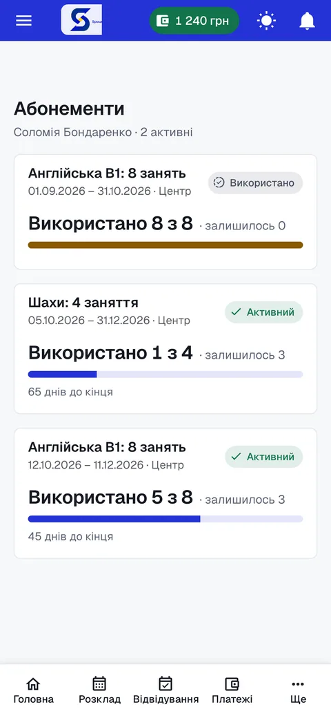 Портал батьків: абонементи, використано 5 з 8